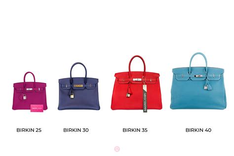 hermes birkin 35cm vs 40 cm|Hermes Birkin bag outlet.